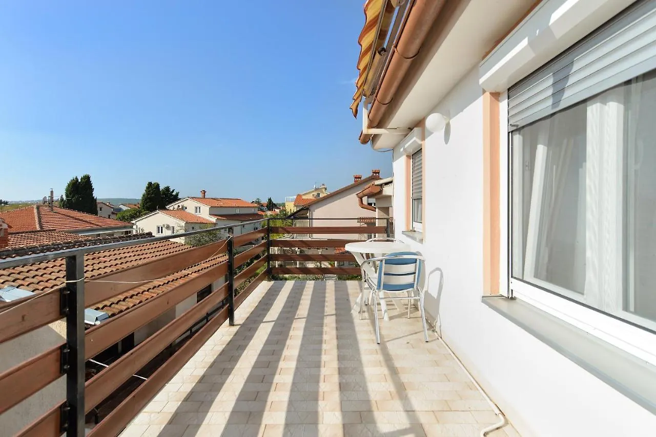 Apartment Desanka 668